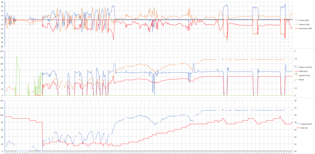 Cycles%20messed%20up_zps7hcnbnld.png