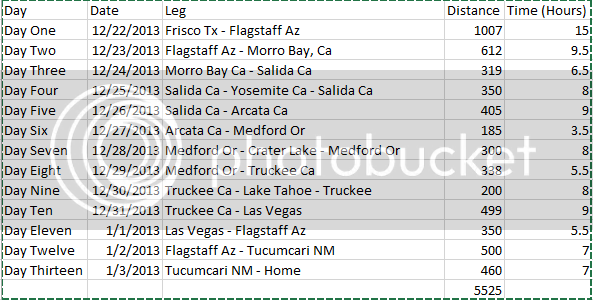 Itinerary_zpsb61cca21.png