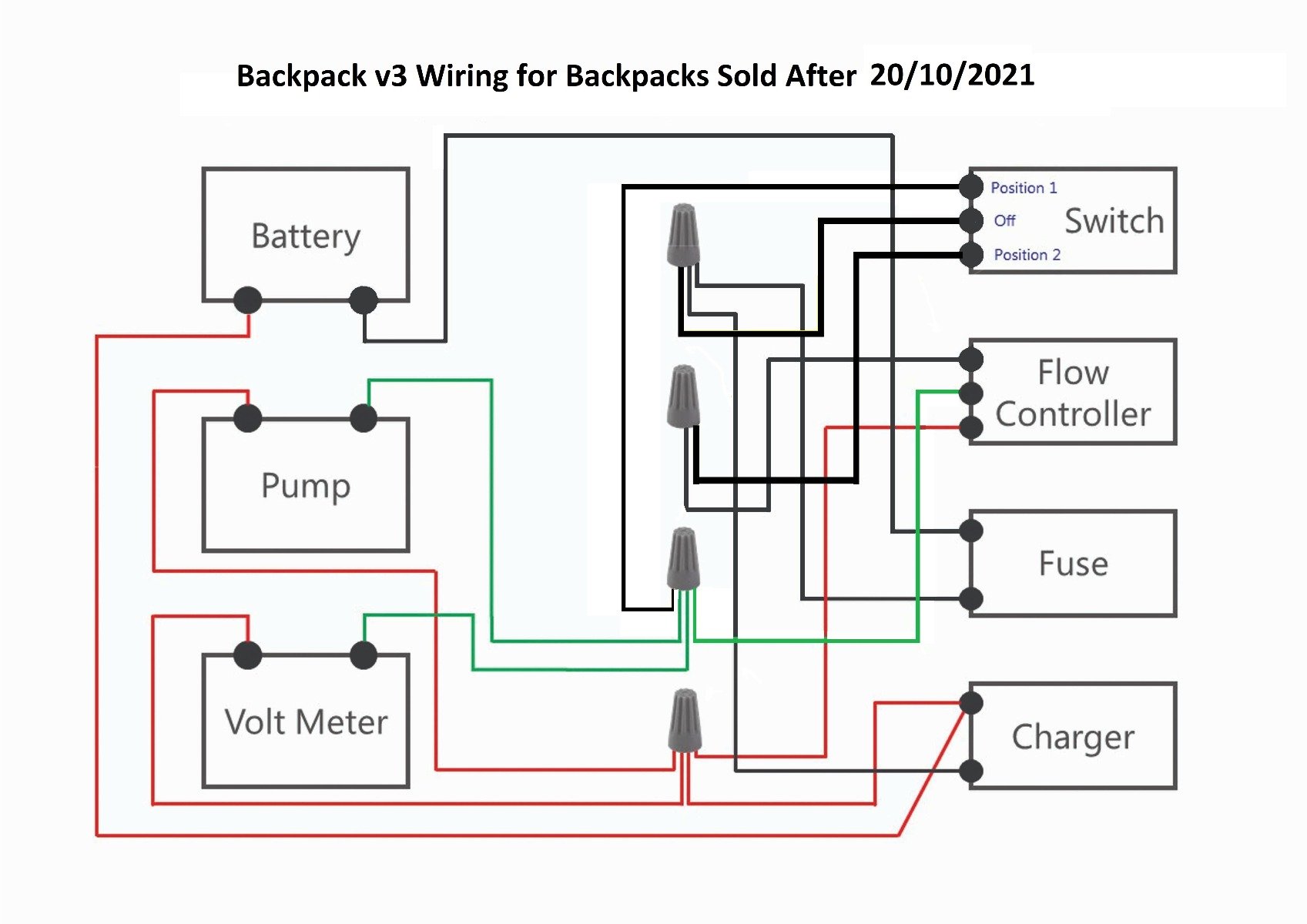 Backpack_v3_Wiring_for_Backpacks_Sold_After_20-10-2021.jpg