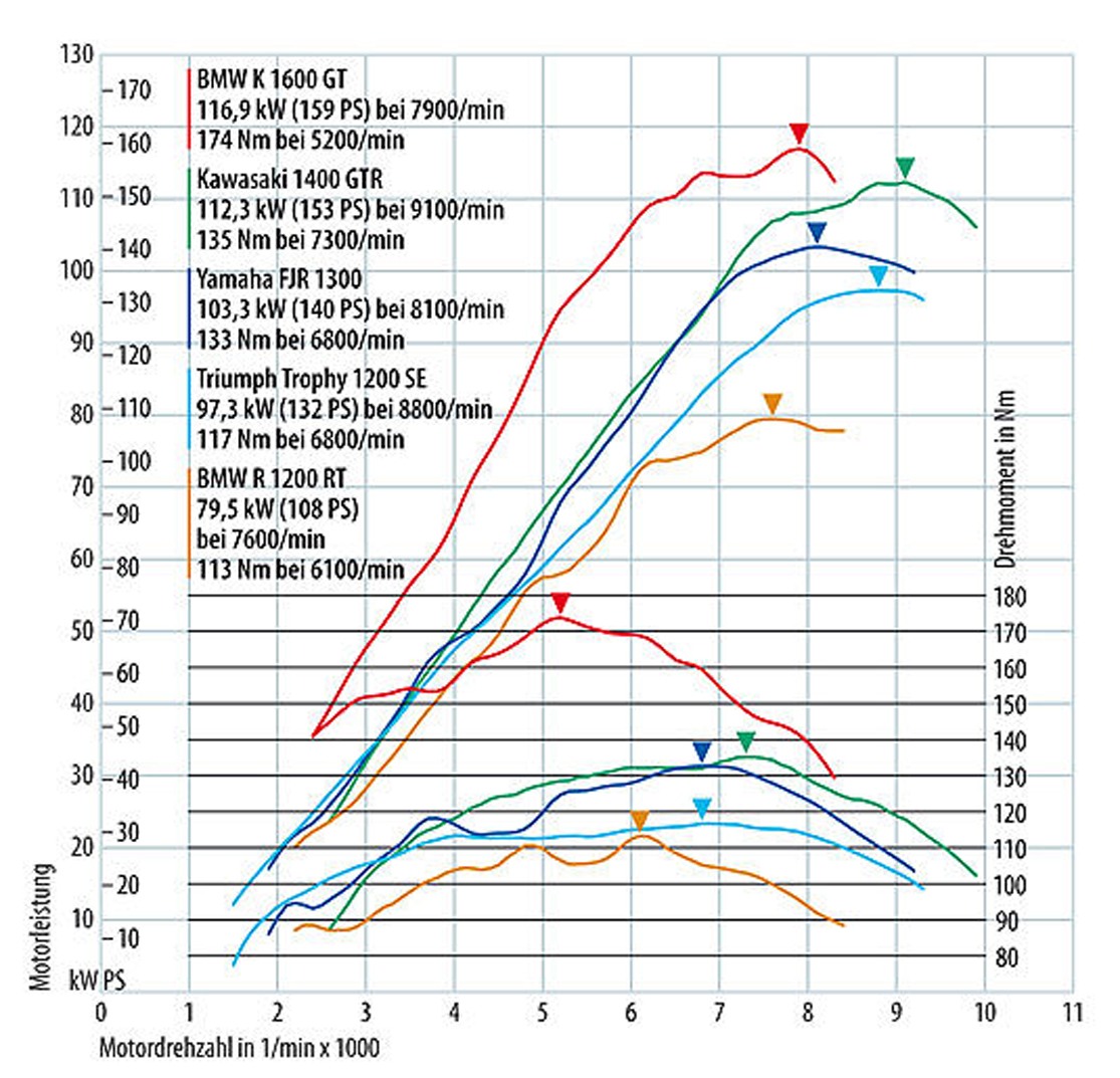 HP-Comparo-X3.jpg