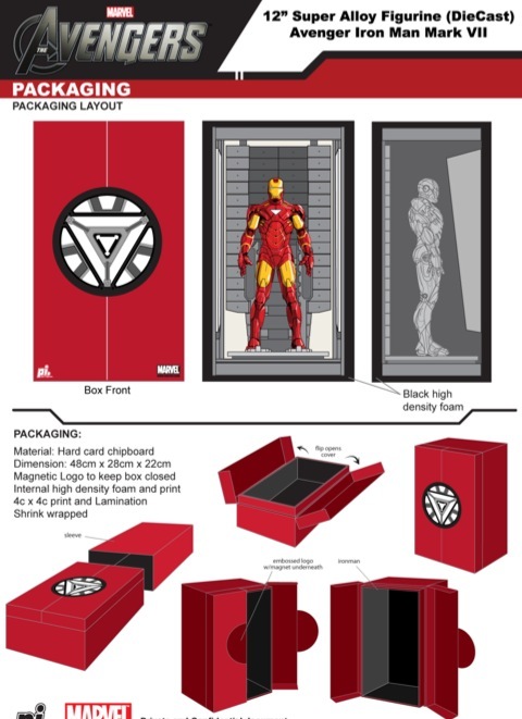 Play-Imaginative-Iron-Man-4.jpg