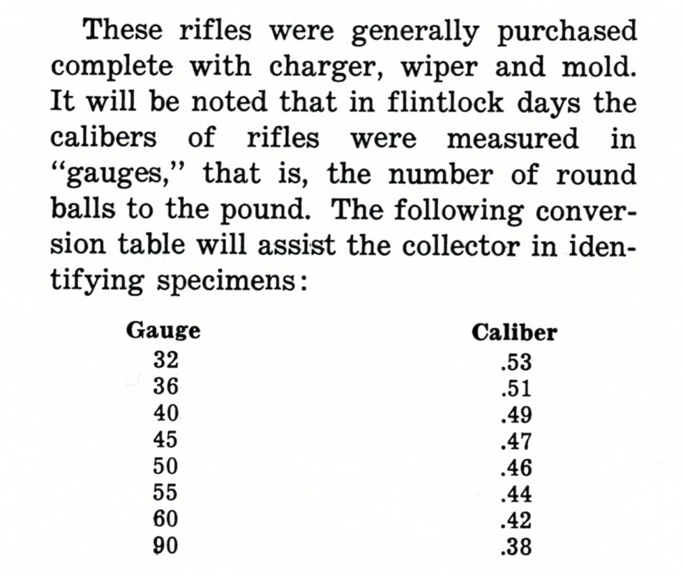 Hanson-North-West-Guns001.jpg