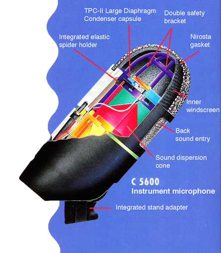 AKG-C-5600-cross-sectioned.png