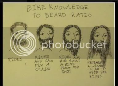 bike-beard.jpg