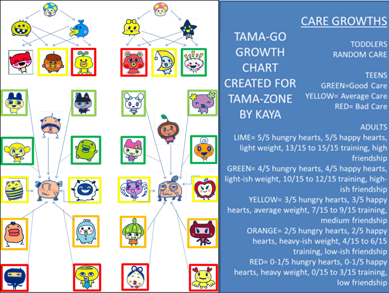 798px-Updated_tama-go_gch.png