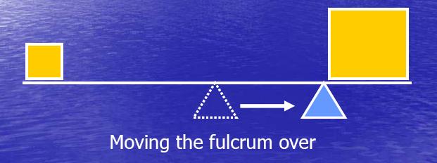 moving-the-fulcrum-over.jpg