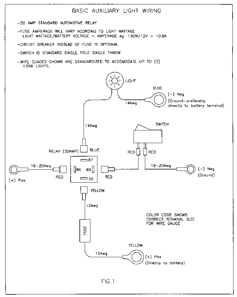 RelaydiagramLights.gif