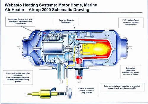 webasto_heater.jpg