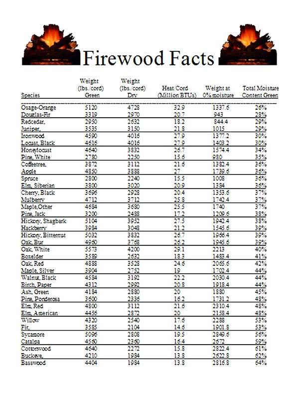 firewood_facts_image.jpg
