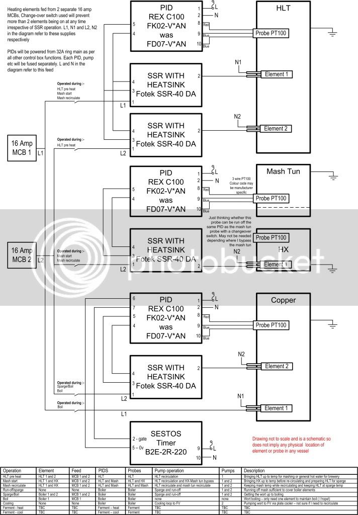 PID-probe-SSR-timer-elementwiringv1.jpg