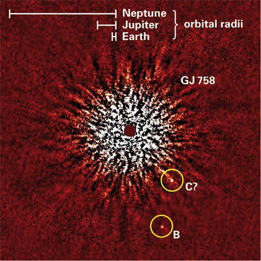 GJ_758_System_-_Labeled.jpg