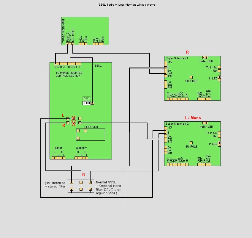 GSSL_turbo_ssc_edit.jpg