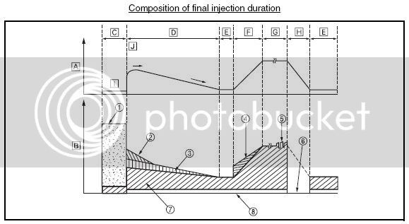 FuelInjectionComposition.jpg