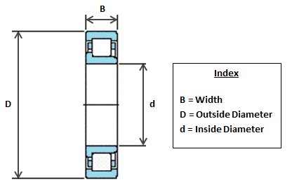 nj%20cylindrical%20roller%20bearing.png