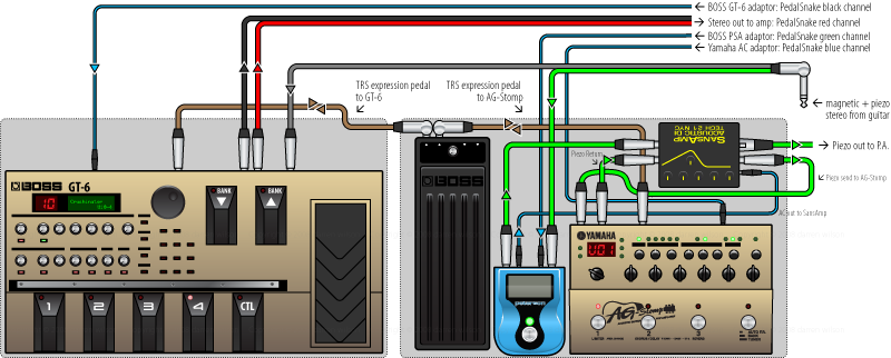 pedalboard-schematic.png