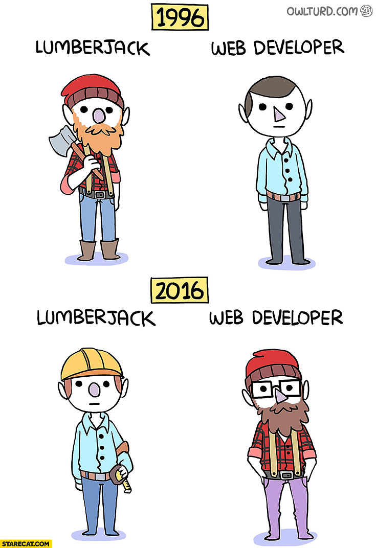 lumberjack-vs-web-developer-comparison-1996-vs-2016.jpg