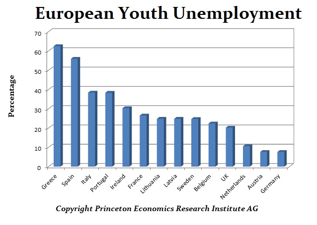 Youth-Employment-Europe.jpg