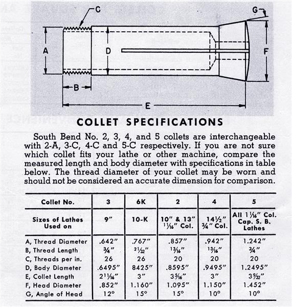 89310d1382910421-collet-specification-inquiry-all-sbl-sizes-colletdimensionsmedium.jpg