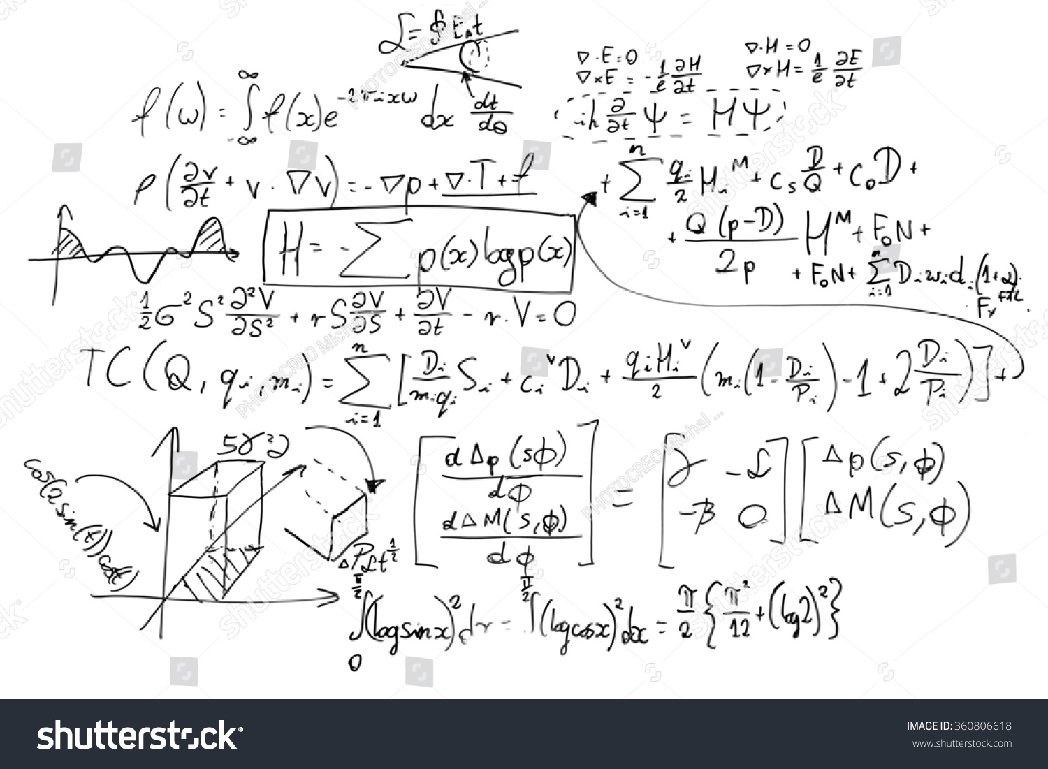 stock-photo-complex-math-formulas-on-whiteboard-mathematics-and-science-with-economics-concept-real-equations-360806618.jpg