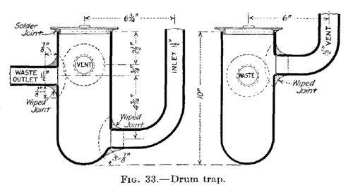 Fig-33-Drum-trap.gif