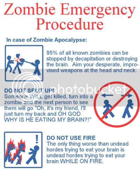 zombieprocedureposter.jpg