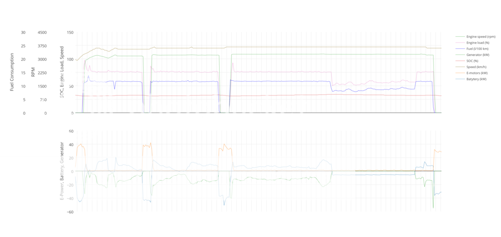 Parallel%20mode%20low%20SOC_zpsqxhtj1rx.png