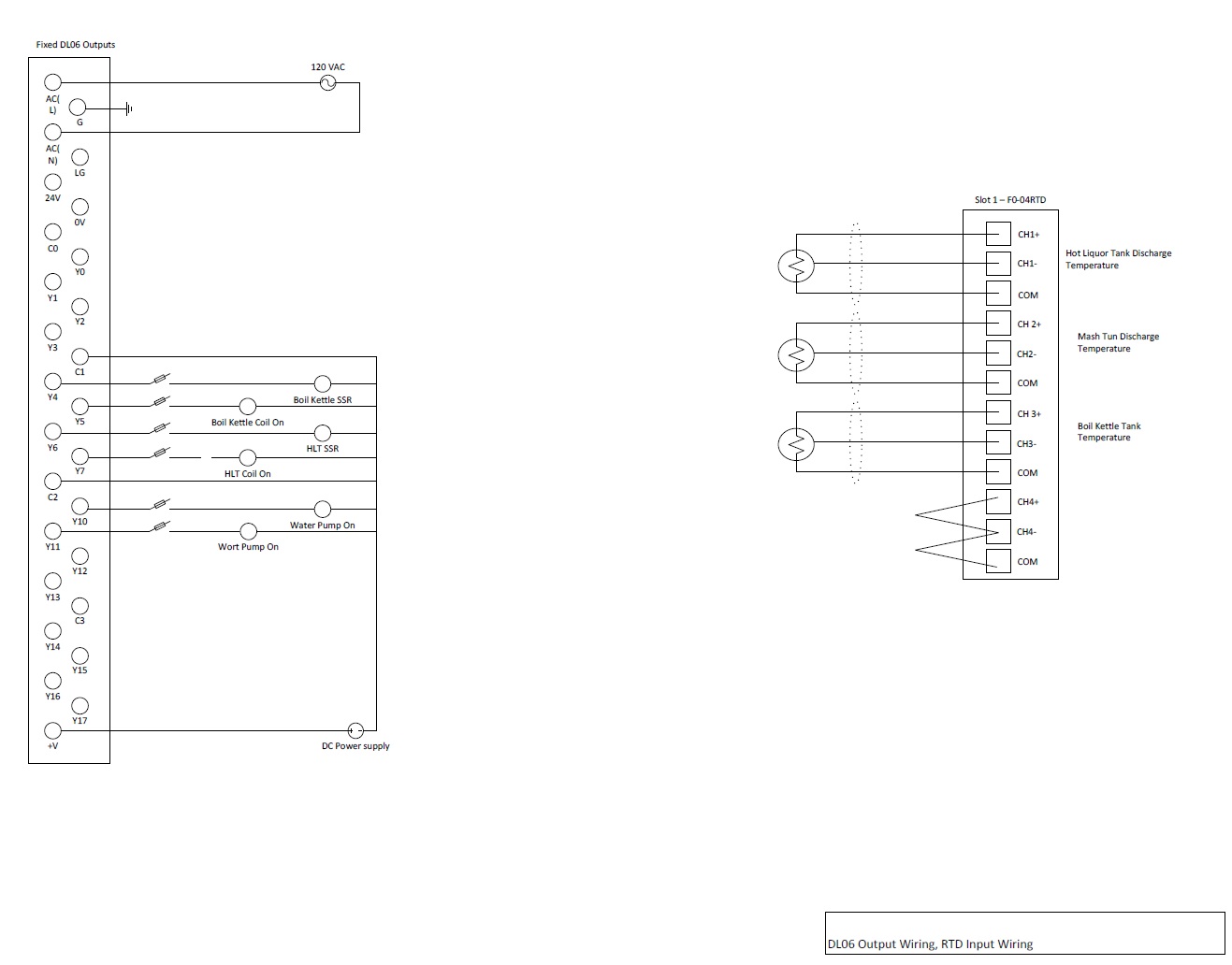 IO%2520Wiring.jpg