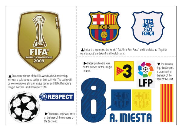 Barcelona_2010-11Badge.png