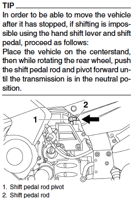 shiftbyhand.jpg