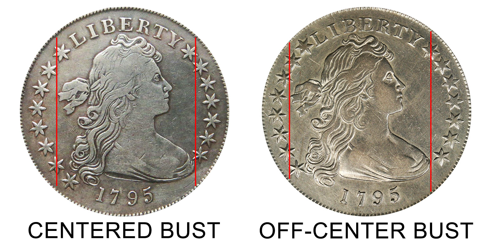 1795-centered-vs-off-center-draped-bust-silver-dollar.jpg