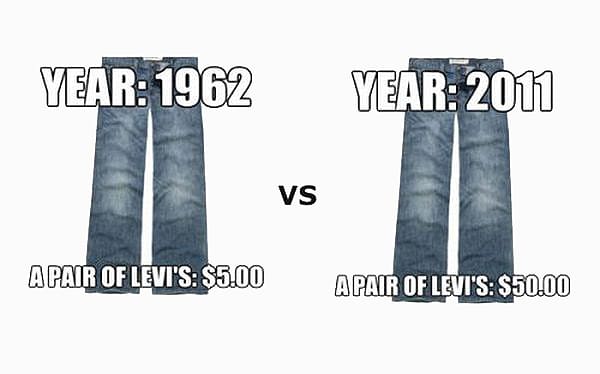 Then-vs-Now-Prices-1.jpg