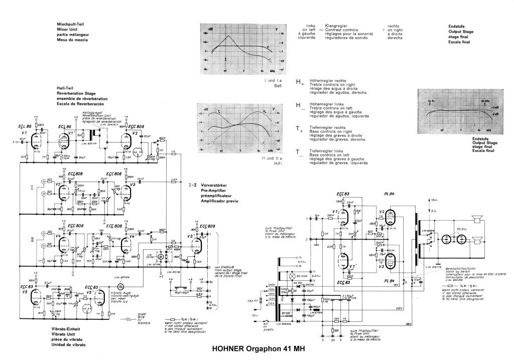 Orgaphon41MH.jpg