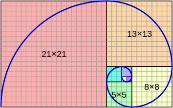 354px-FibonacciSpiral.svg.png