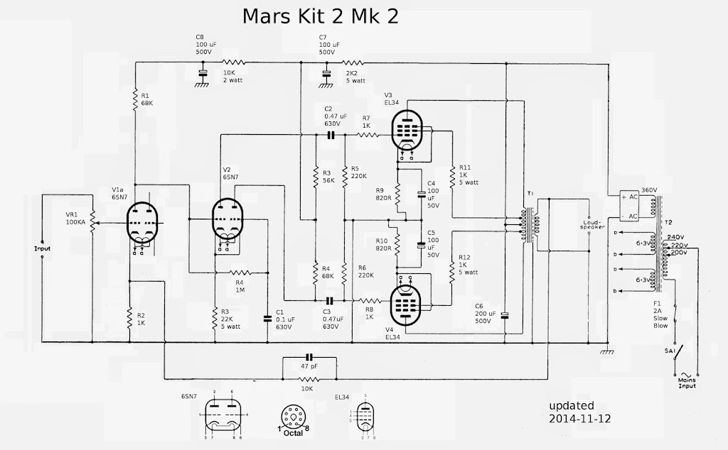 Mars-Kit2-Mk2-updated.jpg