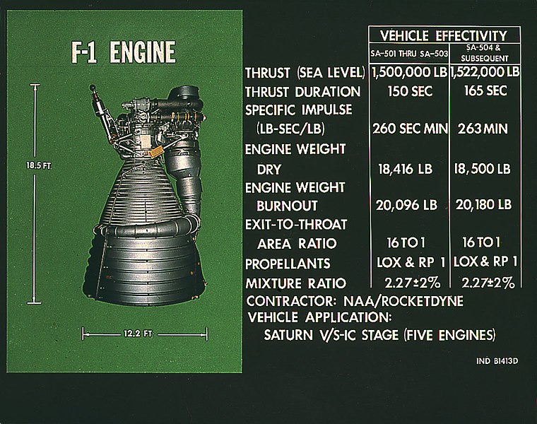 760px-F-1_rocket_engine.jpg