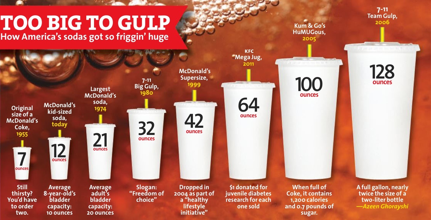 soda-sizes.jpg