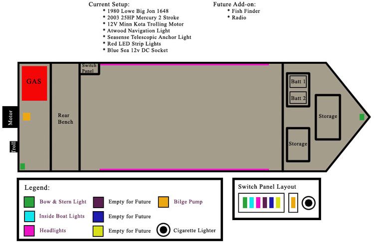 BoatLayout_zpse882dfa5.jpg