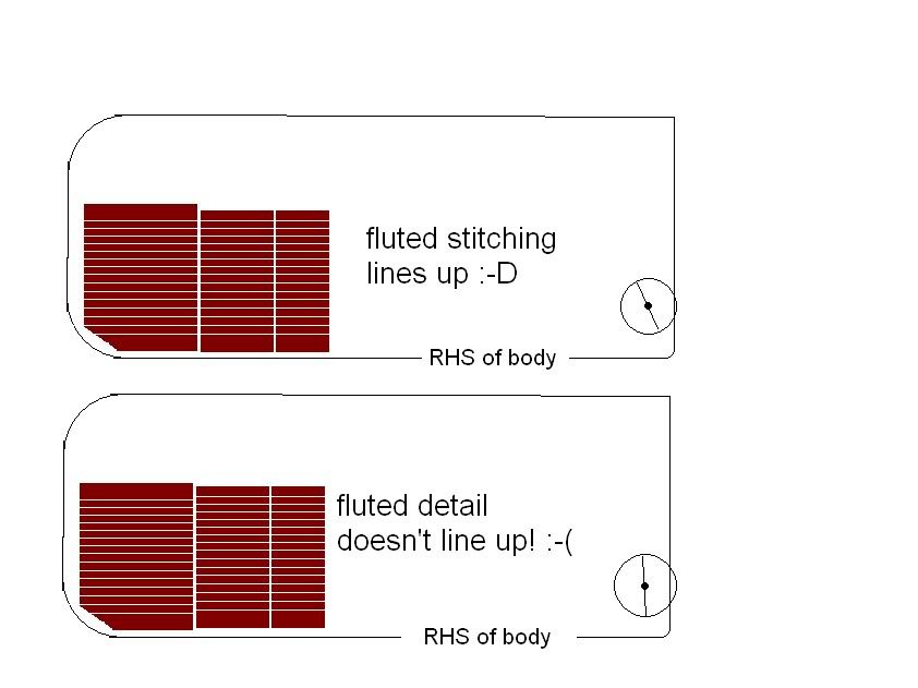 rockrollbedflutedlineup.jpg