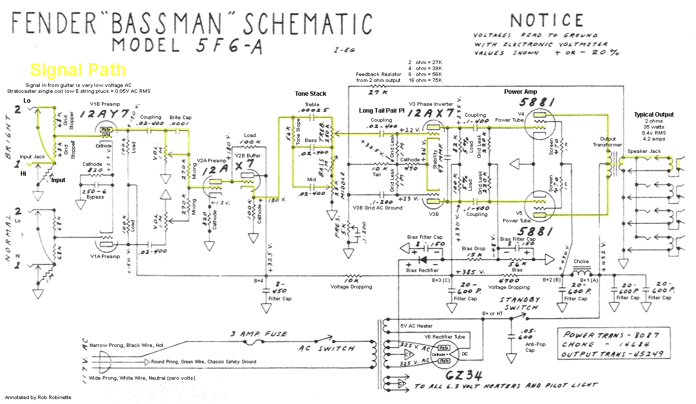 5F6A_Annotated_Fender_Schematic.gif