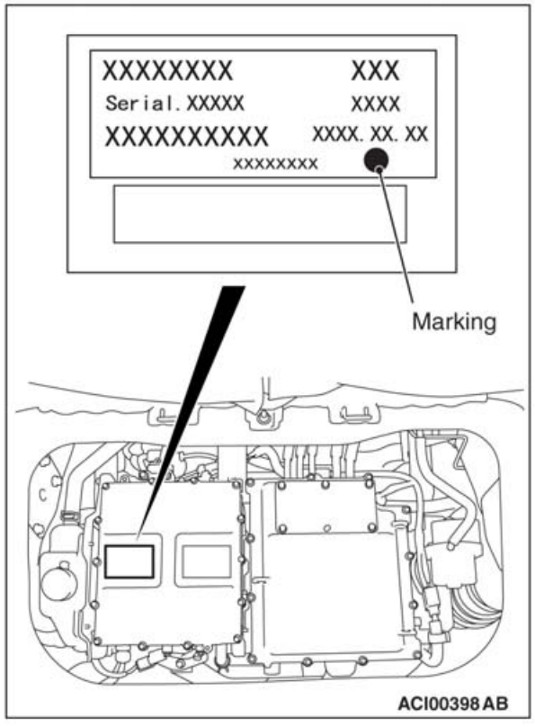 The Troubleshooting and Repair for On-board Charger (OBC) Thread 