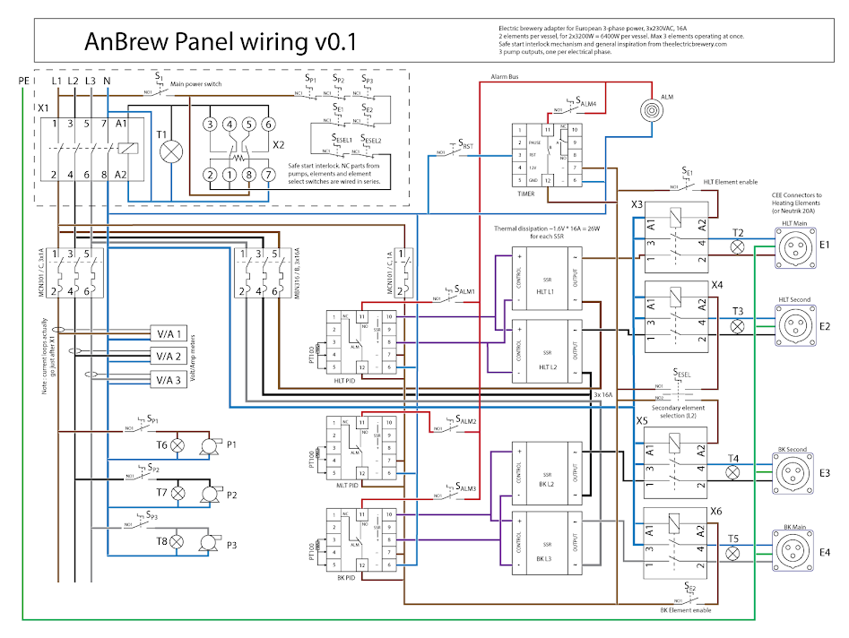 anbrew-electrical-v0.1-main.png