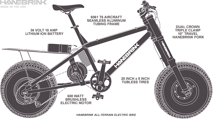 hanebrink_bike_electric_specs_zpsc91de507.gif