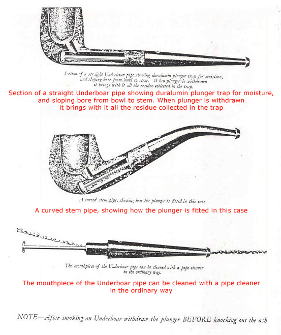 underboar1-en.jpg