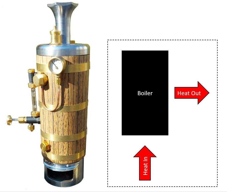 boiler-vs-model.jpg