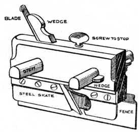 Fig-121-The-Plough-Plane-and-its-Parts.jpg