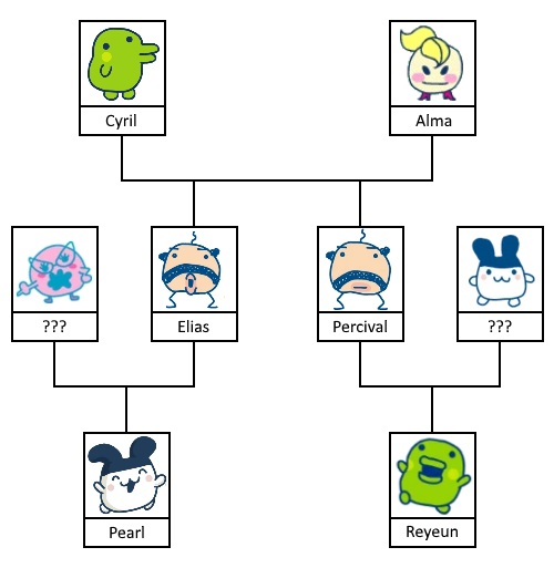 Family_Tree.jpg