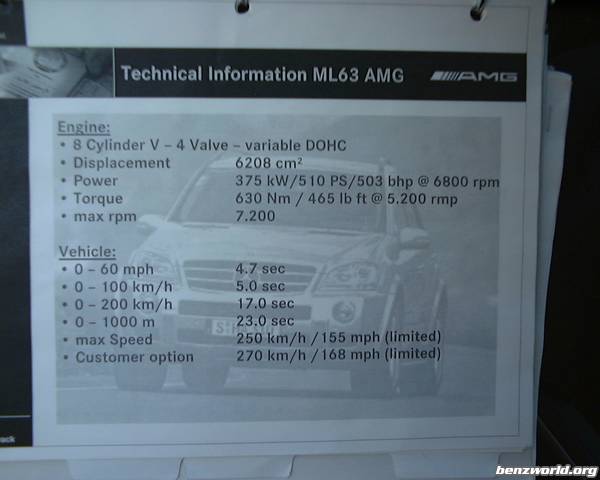 181453d1272587239-what-will-delimited-ml63-do-vmax-wise-ml63-specs.jpg