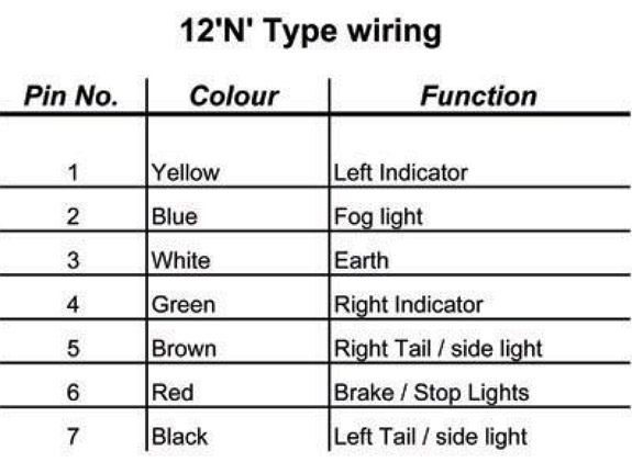 N-type-wiring-table.jpg