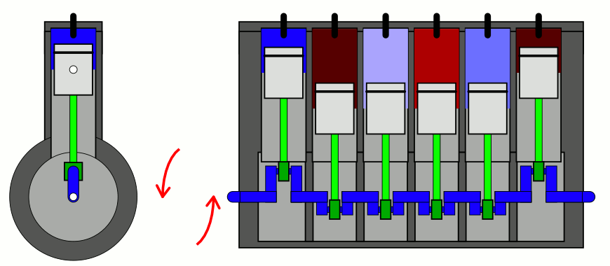 Inline_6_Cylinder_with_firing_order_1-5-3-6-2-4.gif