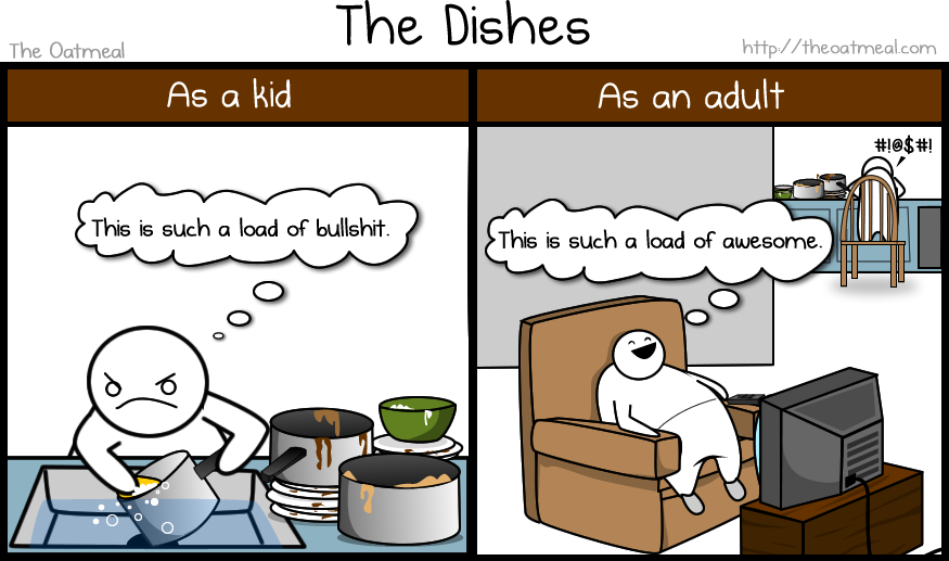 dishes.png